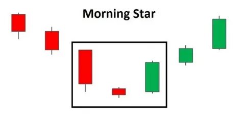 Morning star 2
