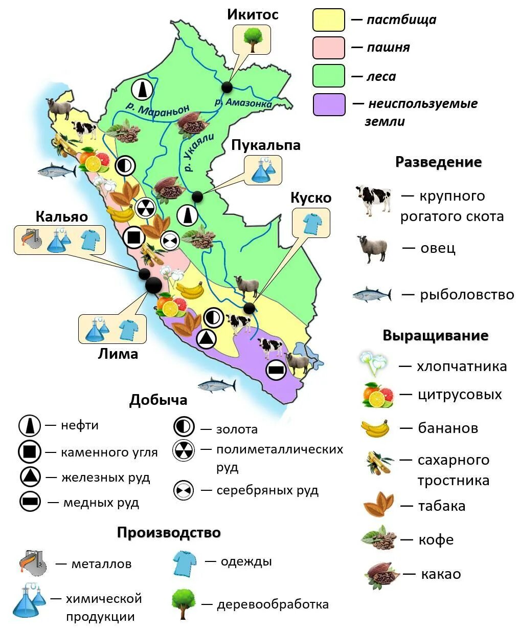 Полезные ископаемые Перу на карте. Карта полезных ископаемых Перу. Минеральные ресурсы Мексики карта. Промышленность Мексики карта. Колумбия полезные ископаемые