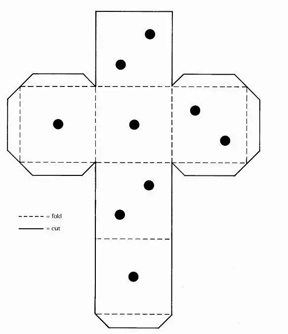 Куб шаблон для склеивания. Развертка кубика. Развёртка Куба для склеивания. Развертка кубика для склеивания. Кубик развертка для печати.