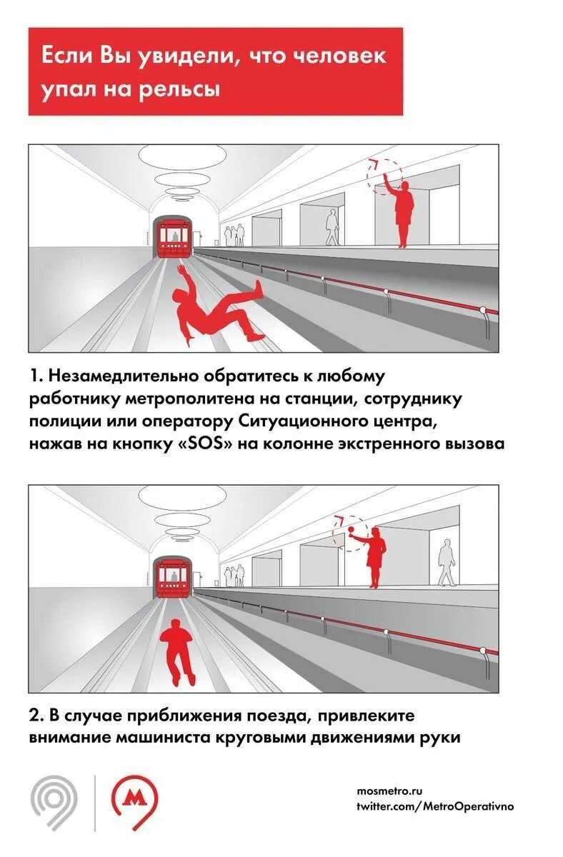 Нарушение правил метрополитена. Правила безопасности в метрополитене. Правила поведения на платформе в метрополитене. Правила безопасного поведения в метрополитене. Безопасность в метро.