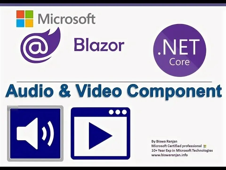 Blazor webassembly. Blazor components. Blazor components. Blazor. Blazor webassembly архитектура.