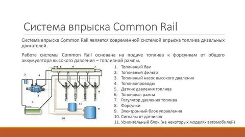 Система дизеля работа