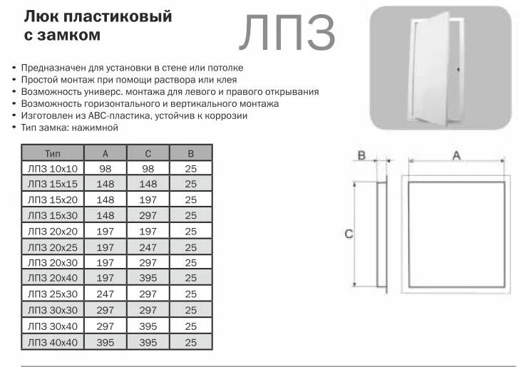 Размеры люка для ванны. Размеры люка для ванны. Люк сантехнический ревизионный 350х900мм схема. Ревизионный люк 60х80 схема. Люк скрытого монтажа шагма.