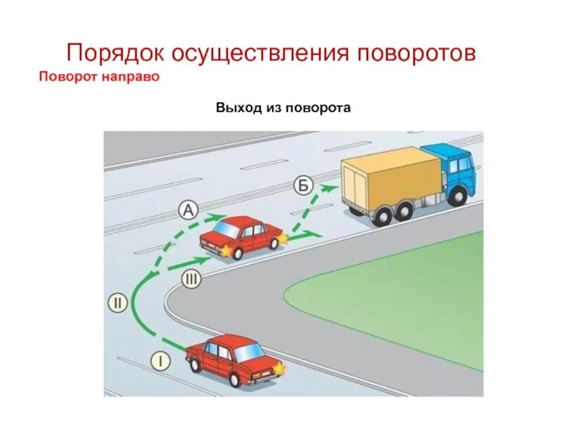 Применение аварийной сигнализации и остановки