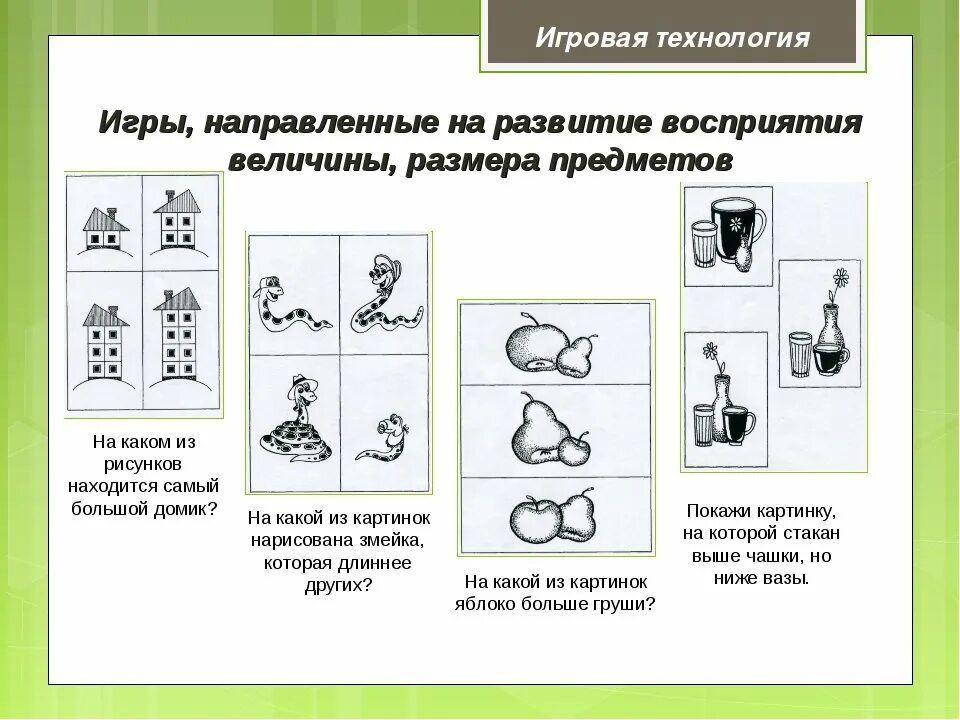 Методы использования восприятии