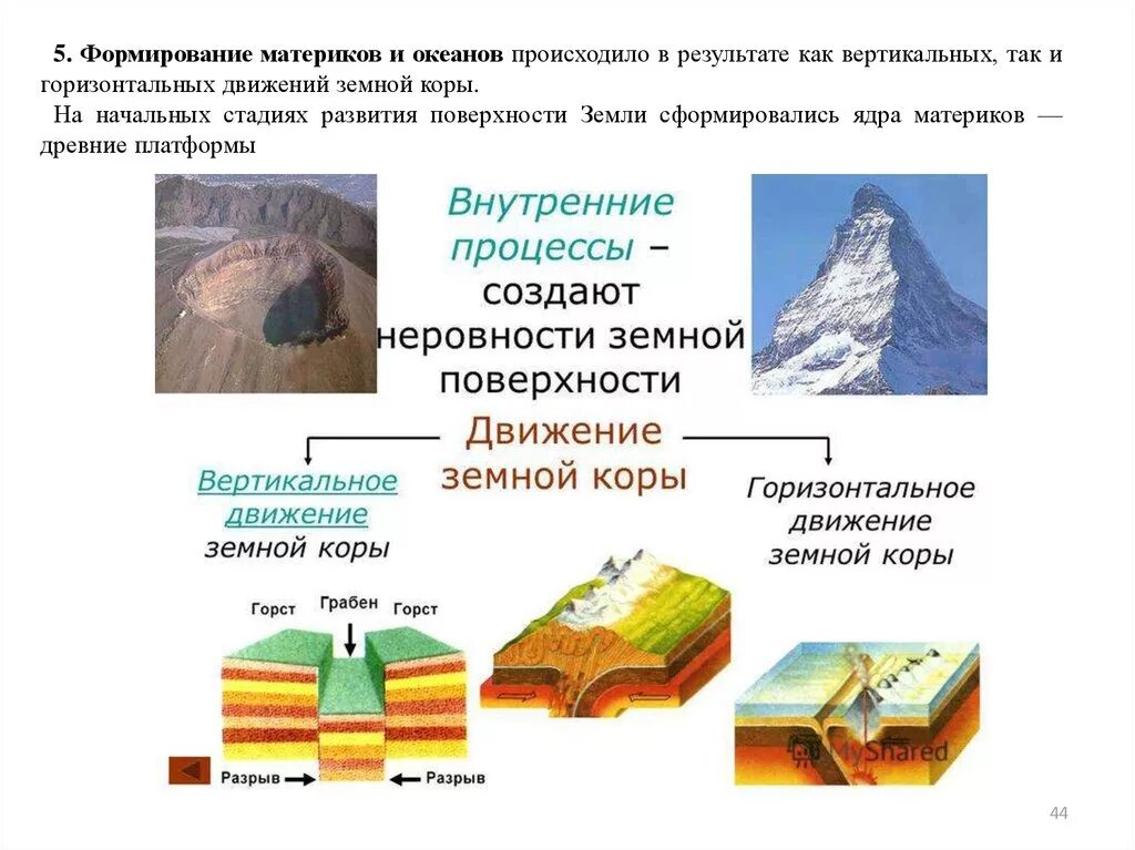 Движение земной коры 5 класс география таблица. Вертикальные тектонические движения земной коры. География 5 класс движение земной коры 2. Вертикальные движения земной коры схема. Движение земной коры 5 класс география видеоурок