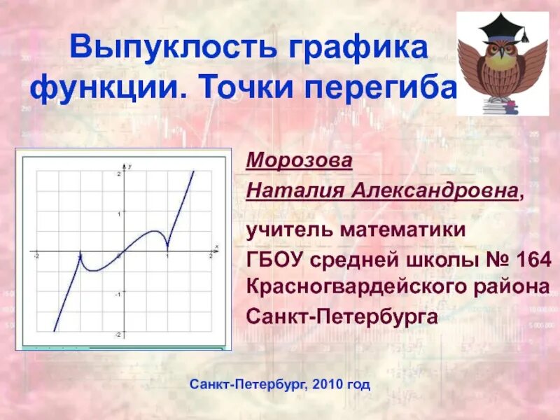 Выпуклость графика функции определение. Выпуклость графика функции. выпуклость графика функции точки перегиба. условие выпуклости графика функции. выпуклость функции график.