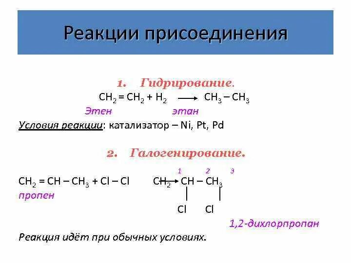 Реакция присоединения ацетилена. Реакция гидрирования непредельных углеводородов. Реакция присоединения этилена. Гидрирование этиленового углеводорода. Гидрирование ненасыщенных углеводородов.