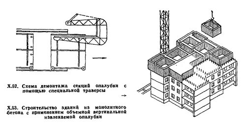 Глава 3 строительства. Демонтаж опалубки схема. Этапы возведения зданий в блочной вертикально-извлекаемой опалубке. Что такое траверсы бетон в строительстве зданий. Для демонтаж секций. Е образной формы.