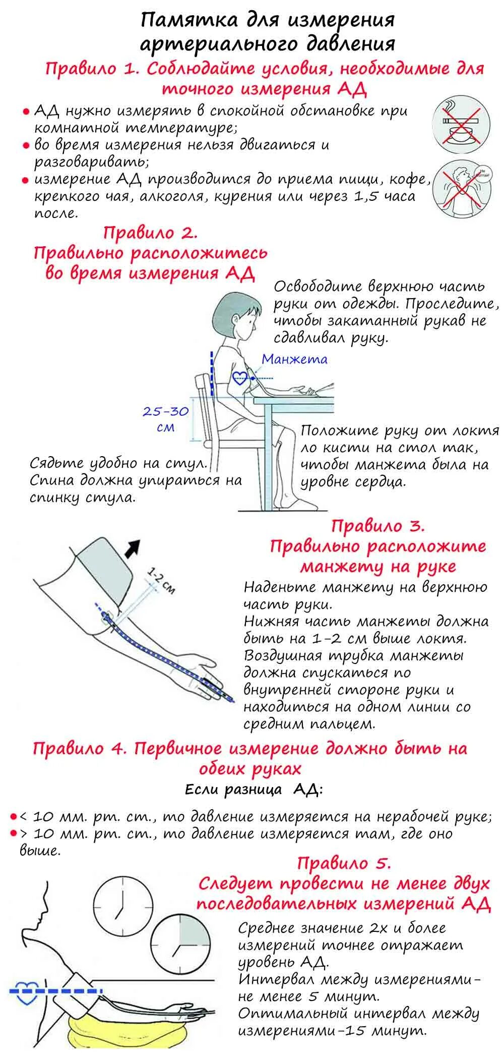 Как правильно измерить давление механическим. Памятка как правильно измерять ад. памятка по правилам измерения ад. памятка измерение артериального давления. памятка измерение артериального давления в домашних условиях.