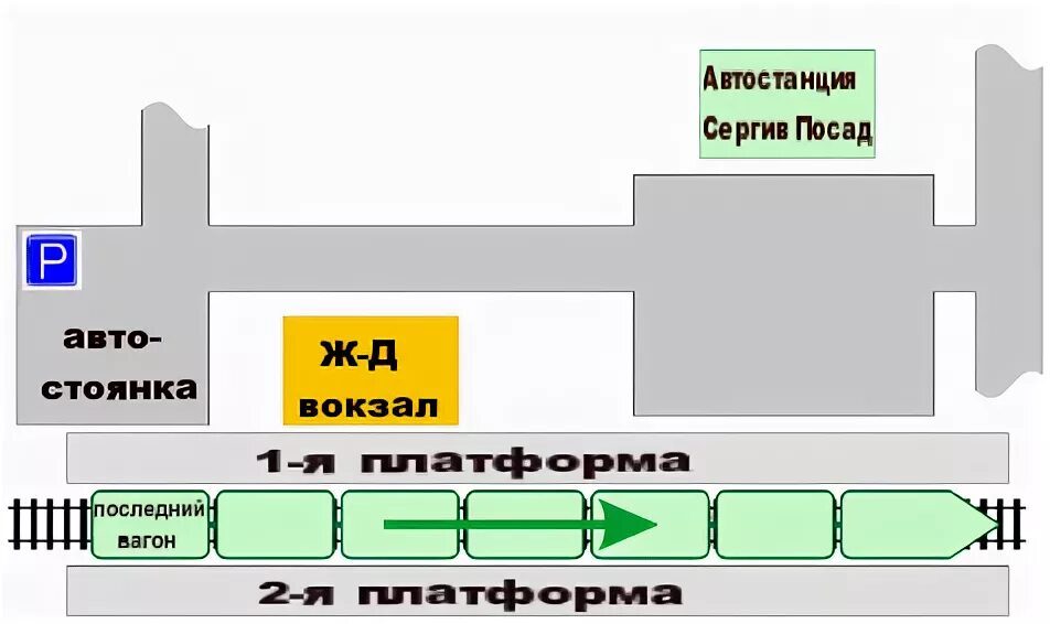 Схема платформ Ярославского вокзала. Схема вокзала Ярославль главный. Тверь схема ж\д вокзала. Схема путей вокзала Сергиев Посад.