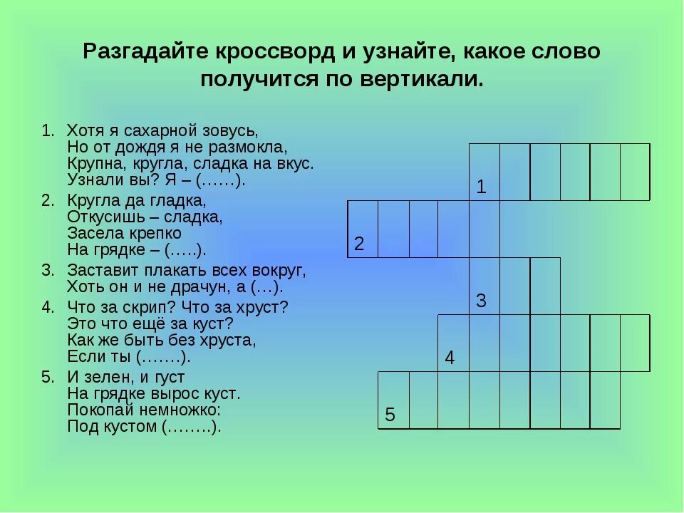 Кроссворд на тему основы светской этики. Кроссворд по теме этика. Кроссворд деловой этикет. Кроссворд психология общения. Кроссворд вежливые слова.
