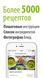 Книга пп рецептов
