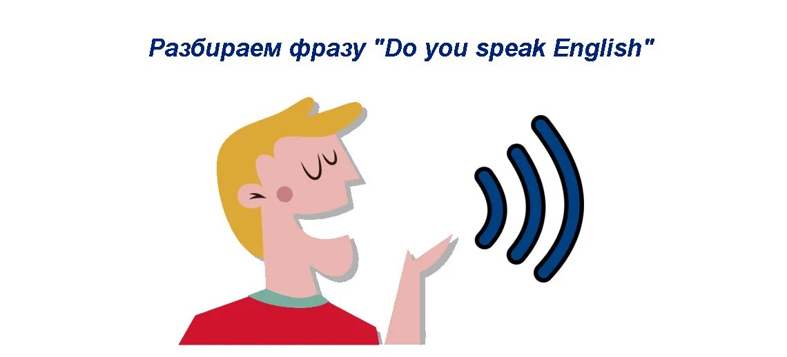 Спик инглиш песня. Do you speak English перевод. Что означает Ду ю спик Инглиш. Ду ю спик Инглиш перевод на русский. Как ответить на вопрос Ду ю спик Инглиш.