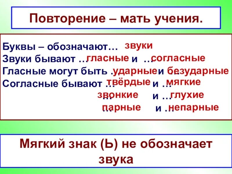 Знак обозначающий мягкость согласного звука. Ь знак это гласная или согласная буква. Мягкий знак это гласный. Мягкий знак это мягкий согласный звук. Ь знак гласный или согласный звук мягкий.