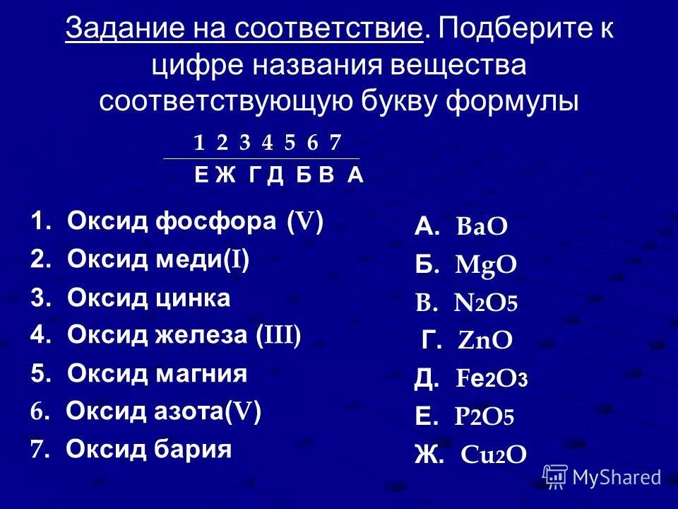 Какая кислота соответствует оксиду меди. Таблица по химии формул и их названия. Максимальная степень окисления увеличивается. Формулы основных оксидов 8 класс. Подберите к названиям веществ соответствующие формулы.