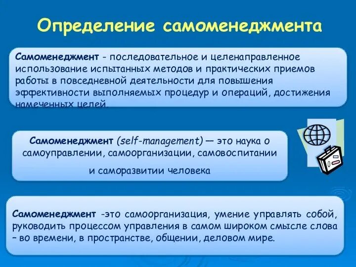 Эффективный самоменеджмент. Само менеджмент. Самоменеджмент методы. Самоменеджмент методы. Определение самоменеджмента.