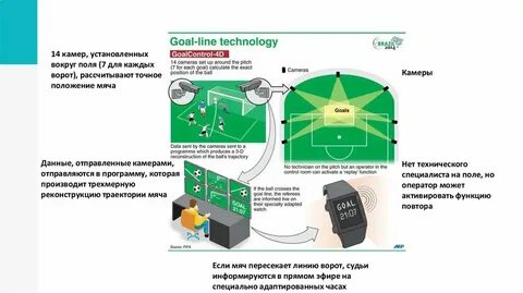Автоматические системы определение