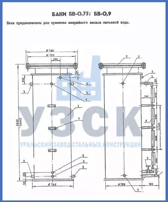 Запас питьевой воды в убежище. Бак запаса питьевой воды БВ-0.75 С насосом. Бак для хранения аварийного запаса воды БВ 0.75 чертеж. Бак БВ-0,3 диаметр подводящего патрубка. Бак для воды БВ 0,75 чертеж.