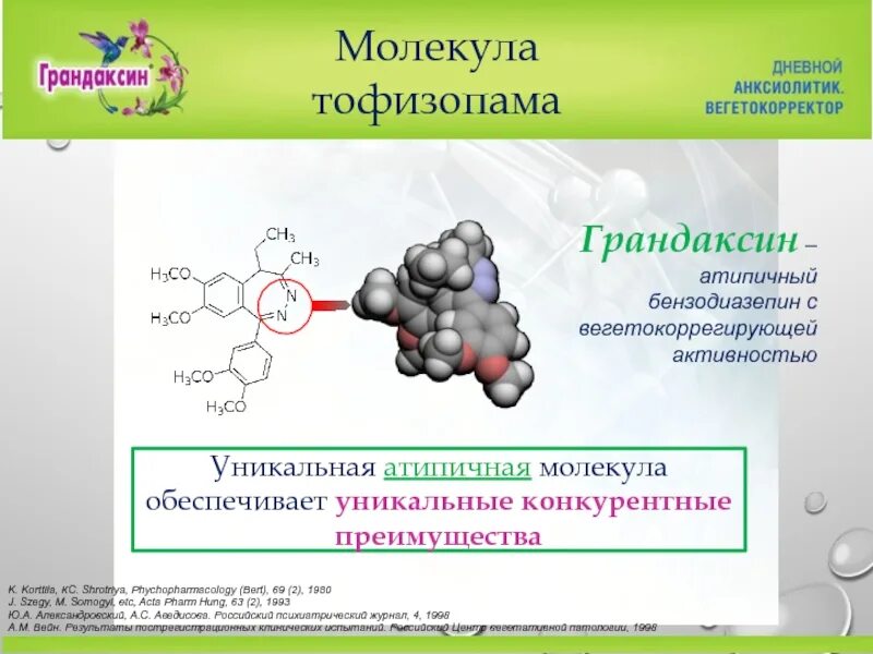 Атипичные антидепрессанты. Бензодиазепин. Атипичный бензодиазепин. Атипичное производное бензодиазепина. Бензодиазепин классификация.