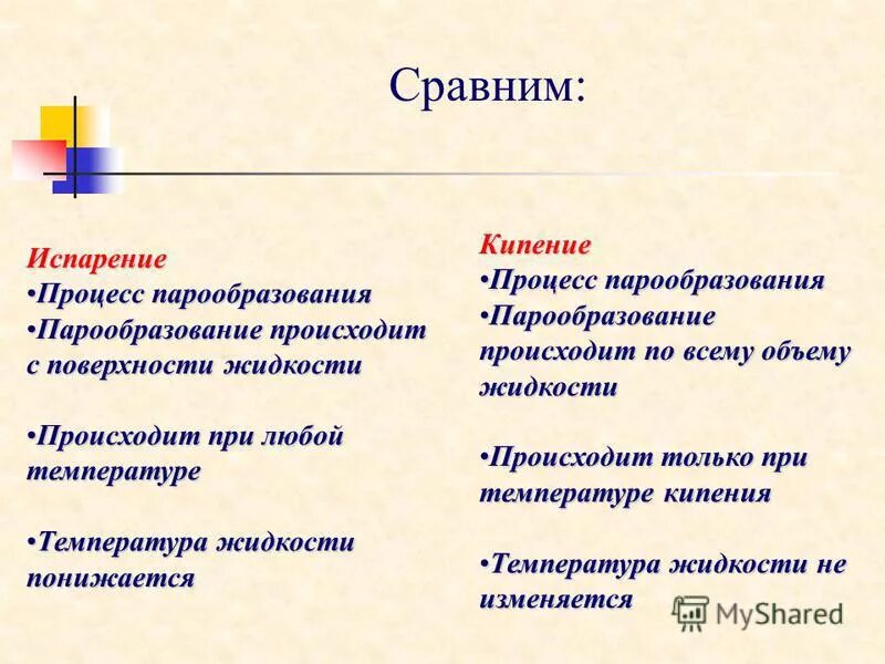 особенности процесса кипения. типы испарения. виды испарения. типы испарения. механизм кипения 8 класс.