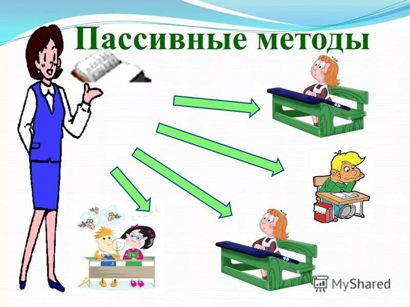 Здоровый и нездоровый образ жизни. Пассивный доход картинки. Пассивные рисунки. Пассивные рисунки. Активный и пассивный человек.