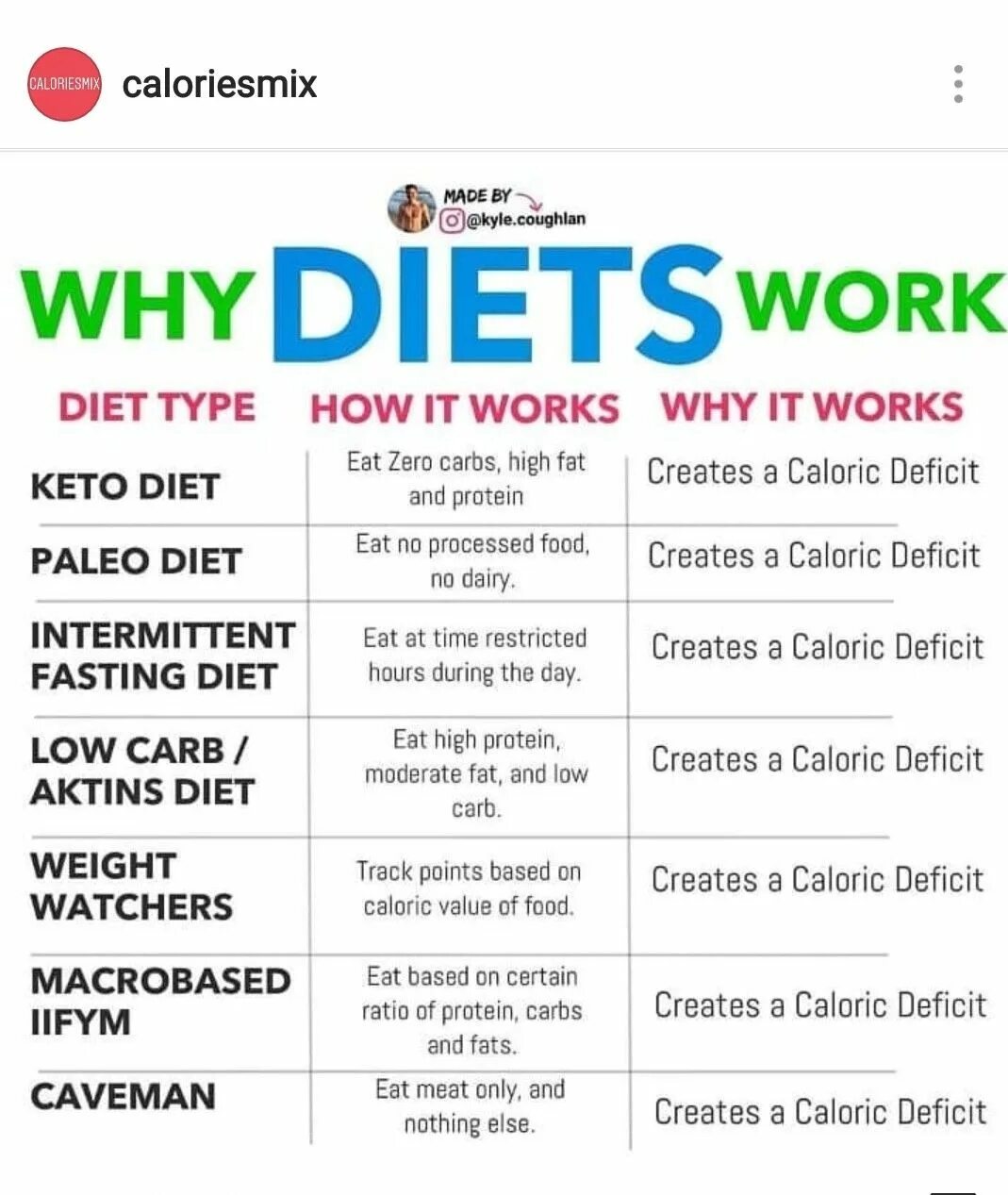 Production chain советы. Food values. Value delivery chain. Food value. Food values.