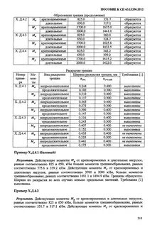 Сп 63.13330