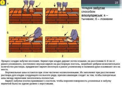 Кирпич плашмя