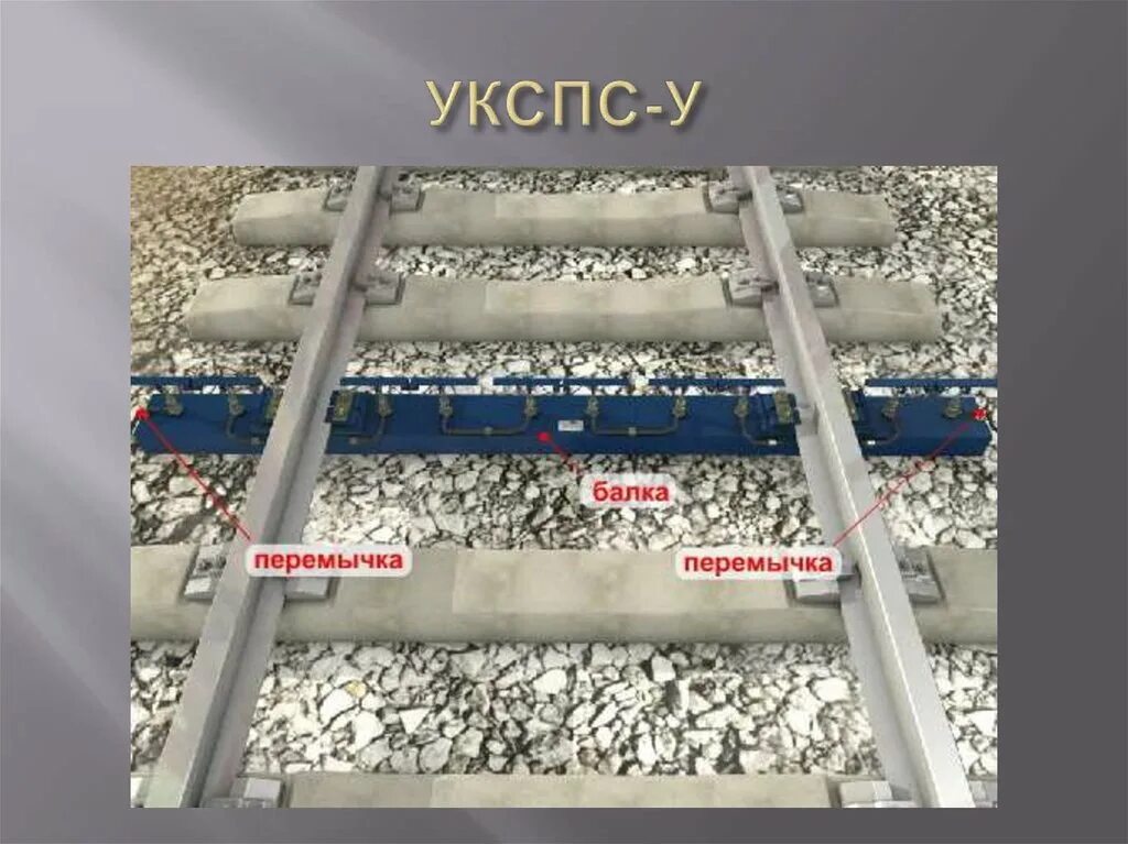 Принципиальная схема подключения укспс. Контрольно габаритное устройство на жд. Устанавливаются контрольно габаритные устройства. Укспс-у-1. Устанавливаются контрольно габаритные устройства.