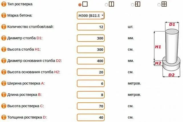 Сколько кубов надо на фундамент. Нагрузка на основание фундамента калькулятор. Как рассчитать сколько нужно бетона для заливки свай. Как посчитать объем бетонной сваи. Как рассчитать объем бетона для заливки свай.