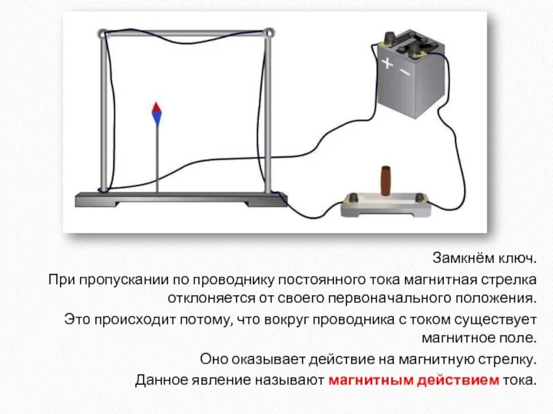 При пропускании постоянного тока через. При пропускании постоянного тока через. Окиснорутениевые электроды для электролиза. Вода при пропускании через нее электрического тока на два. При пропускания постоянного тока проводники.