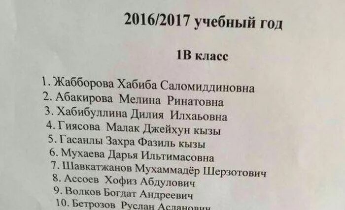 Список 1 класса 9 школы. Список школьников в котельниках. список учеников. список учеников класса. список учеников котельники.