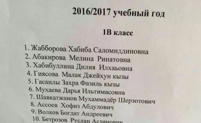 3 школа список учеников. Список школьников в Котельниках. Список 1 класс Котельники. Список учеников. Список учеников класса.