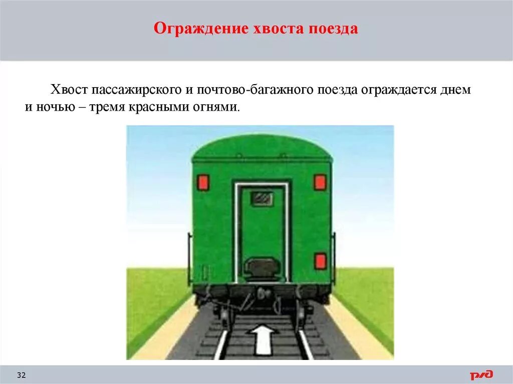 Хвостовой вагон пассажирского. Ограждение хвостового вагона пассажирского поезда. Сигнал ограждения хвостового вагона. Сигнализация ограждения поезда. Хвостовые сигналы пассажирского вагона.