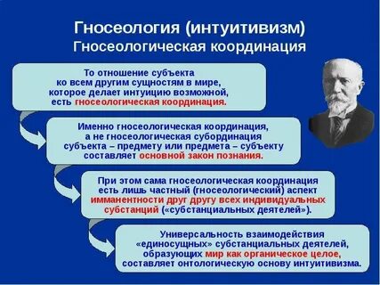 Субъект теории