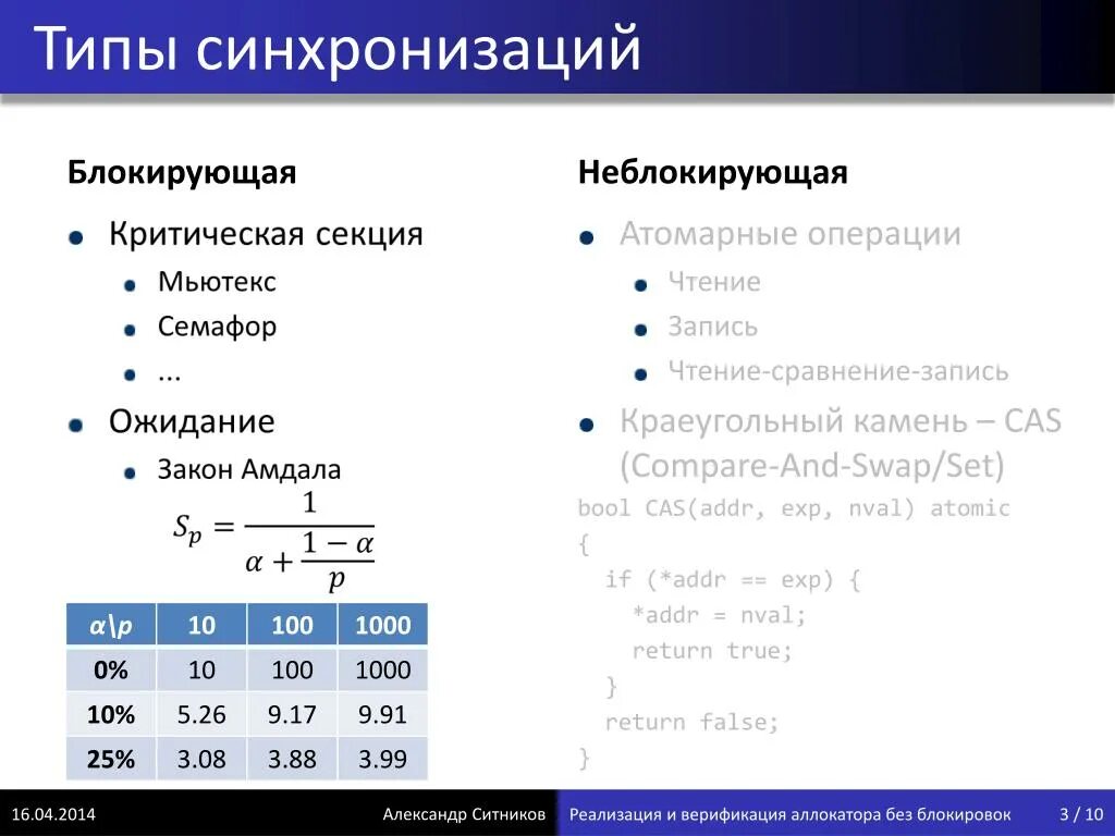 Powerpoint заблокировали