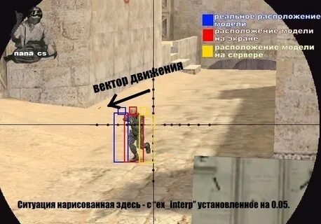 Interp ratio