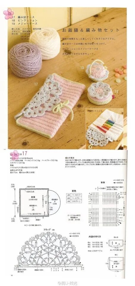 Crochet Basket Diagram Tutorials 20+ Ideas Crochet bag, Crochet handbags, Basket
