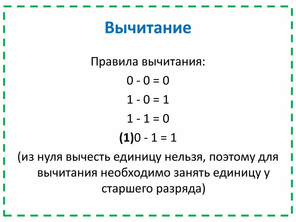 Вычитание из нуля. Булево вычитание. Можно ли из нуля вычесть число. Можно от нуля отнять число. Из 0 вычесть число