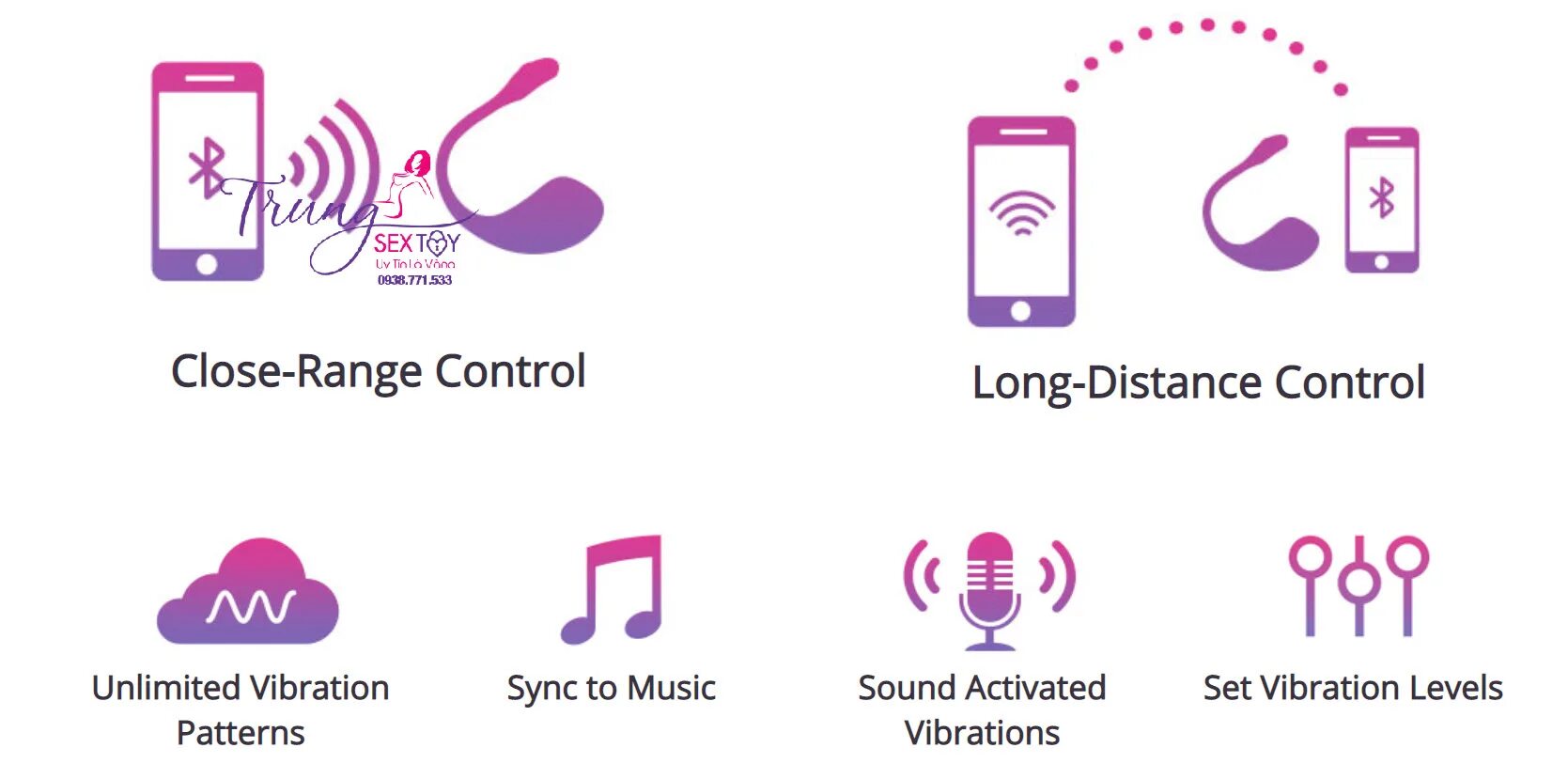 Как пользоваться женским вибратором. Вибромассажер для женщин. Педикюр бритвенным станком. Игрушки для стимуляции точки джи. Взрослые игрушки для женщин.