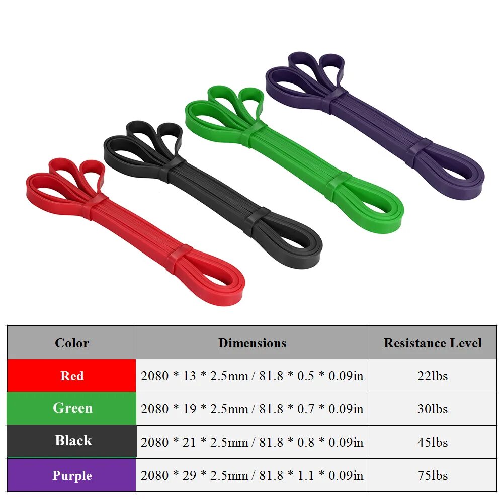 Резинка для подтягивания вес. Resistance loop Bands кг. Эспандер лента для подтягивания 21 мм таблица. Резиновая петля для тренировок упражнения для мужчин. Резинка для подтягивания.