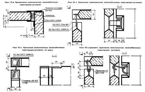 Узлы перегородок