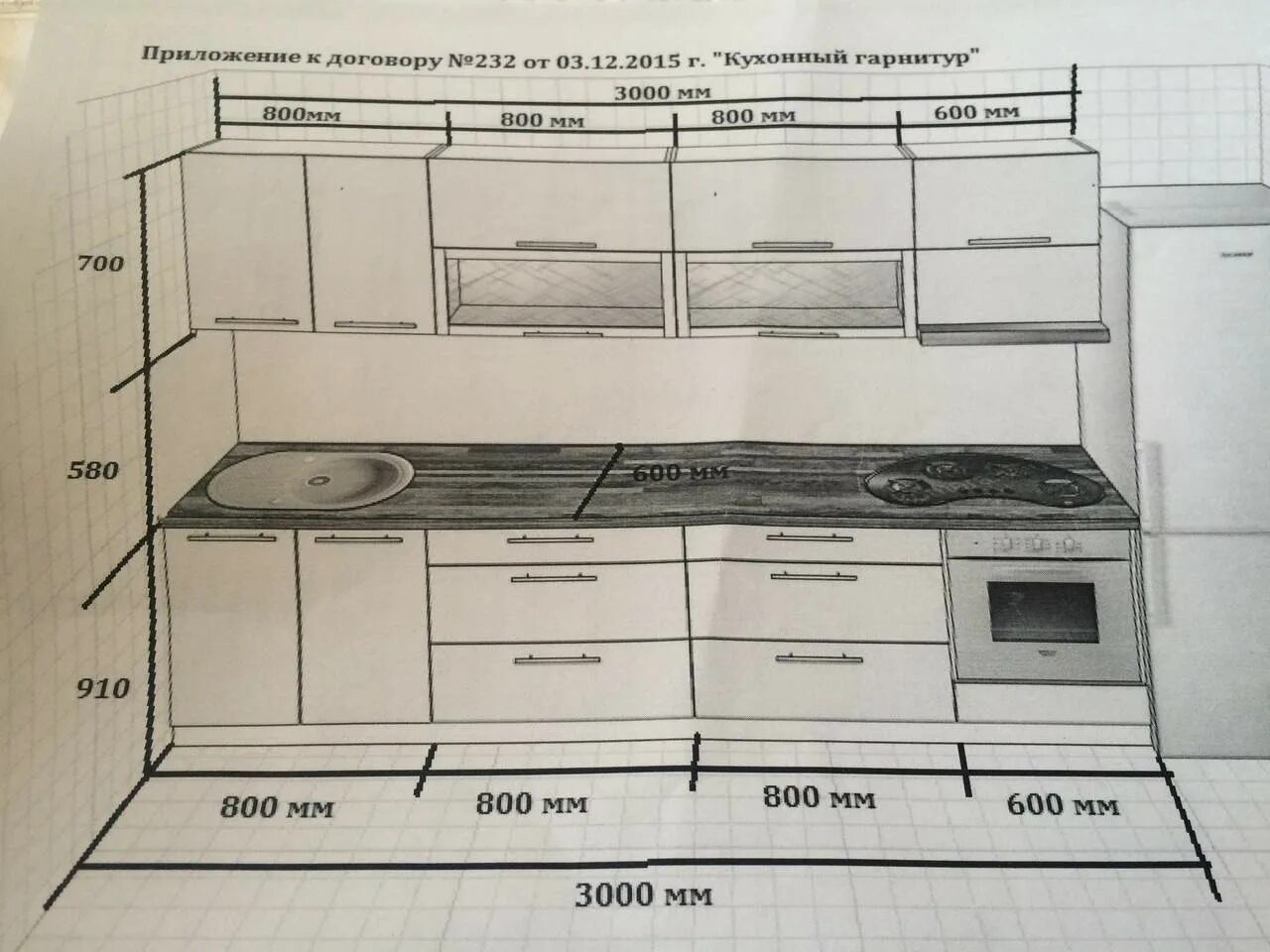 Высота столешницы на кухне от пола стандарт и фартука на кухне. Высота кухонного фартука от пола стандарт. Высота кухонной столешницы стандарт для кухни от пола. Высота фартука на кухне стандарт. Стандартная высота фартука