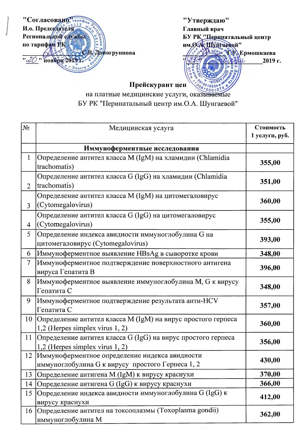 перинатальный центр регистратура платных услуг. перинатальный центр дзержинск аптека. психоневрологический диспансер архангельск ярославская. план перинатального центра. перинатальный центр регистратура платных услуг.
