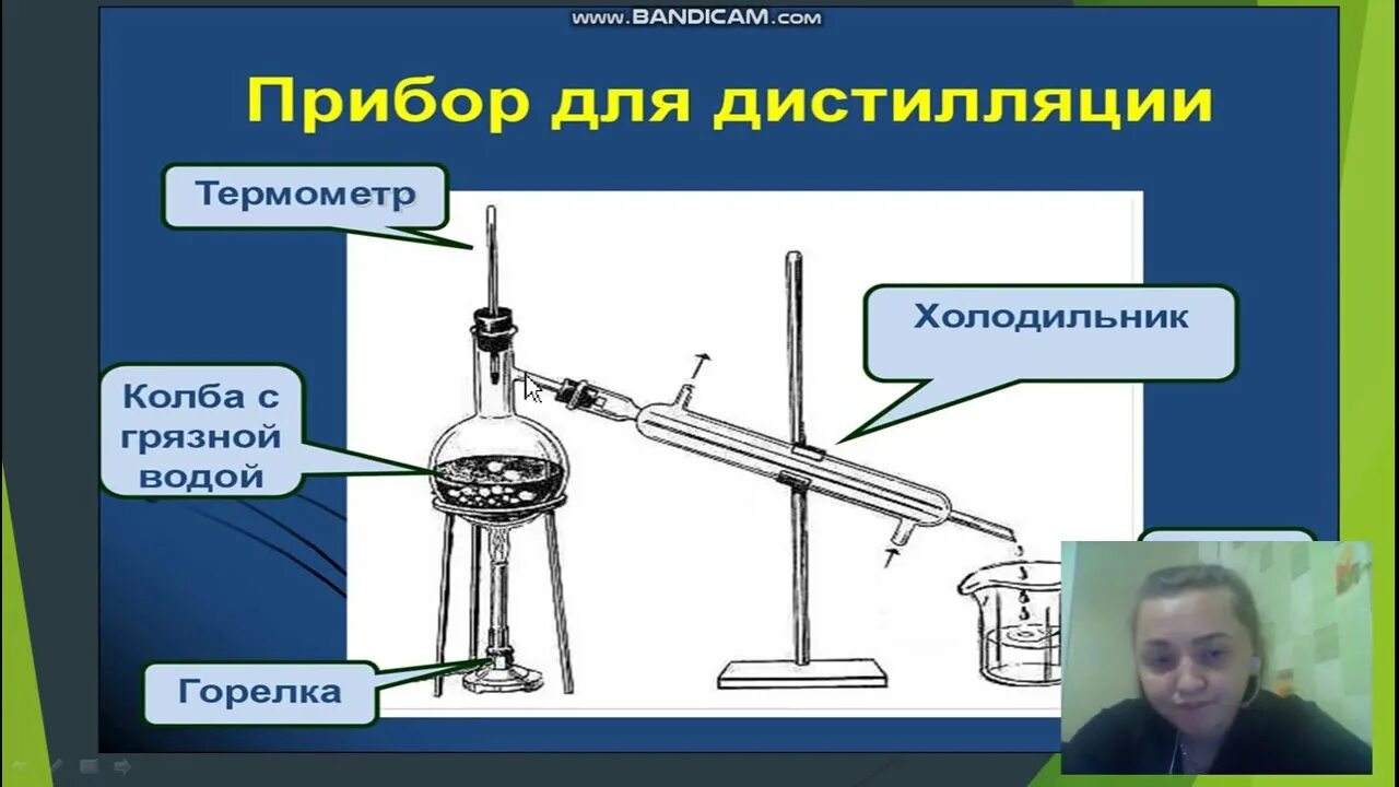 Перегонкой называют. Перегонка в химии. Метод перегонки в химии. Методы дистилляции. Перегонка метод разделения смесей.