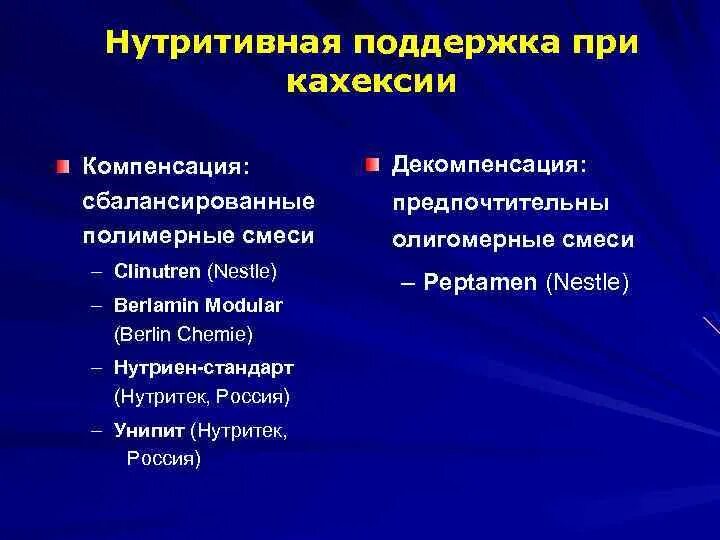 Виды нутритивной поддержки