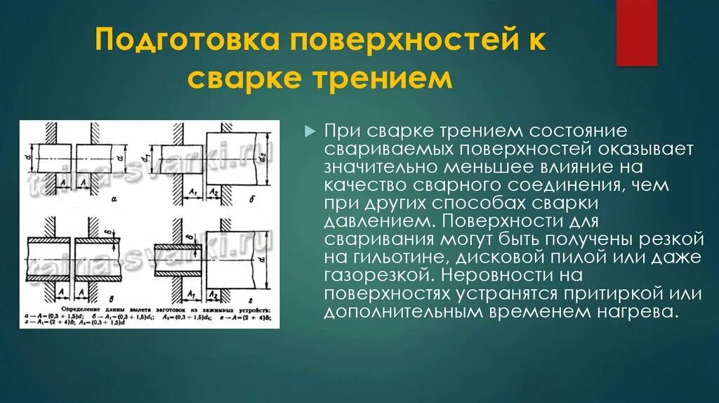 Стыковое соединение сварка с11. Кромок свариваемых деталей переходник. Поверхности свариваемых. Подготовка и зачистка металла под сварку. Классификация сварных швов.