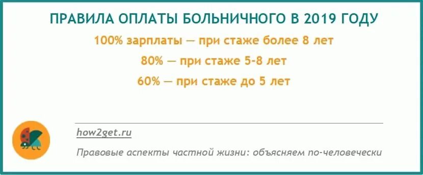 Размер больничного в зависимости от стажа. Как оплачивается больничный. Как оплачивается больничный лист. Оплата больничного стаж 8 лет. 100 Оплата больничного.