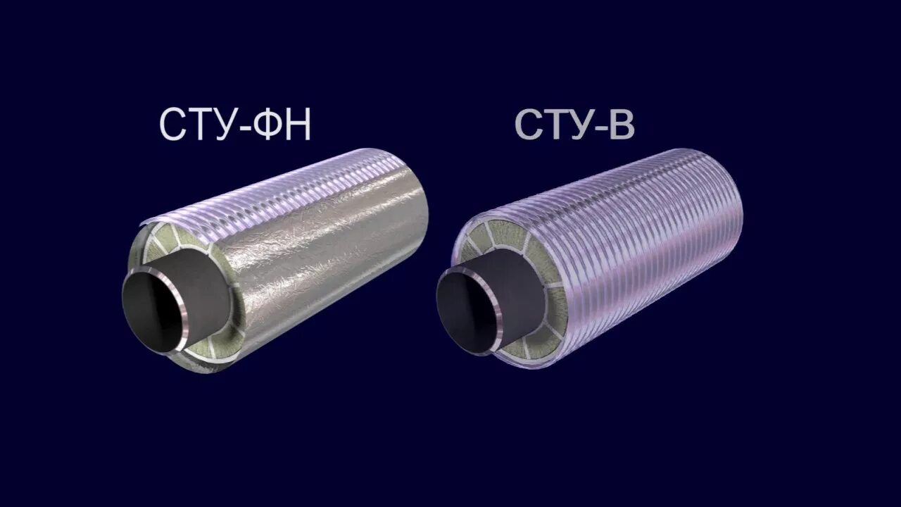 Изоляция сту. Изоляция труб 200 сту-ф h=80 мм. Система теплоизоляционная универсальная сту -ф-1420-120. Сту изоляция. Изоляция сту-ф для трубопроводов.